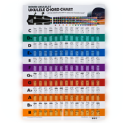 Chord chart